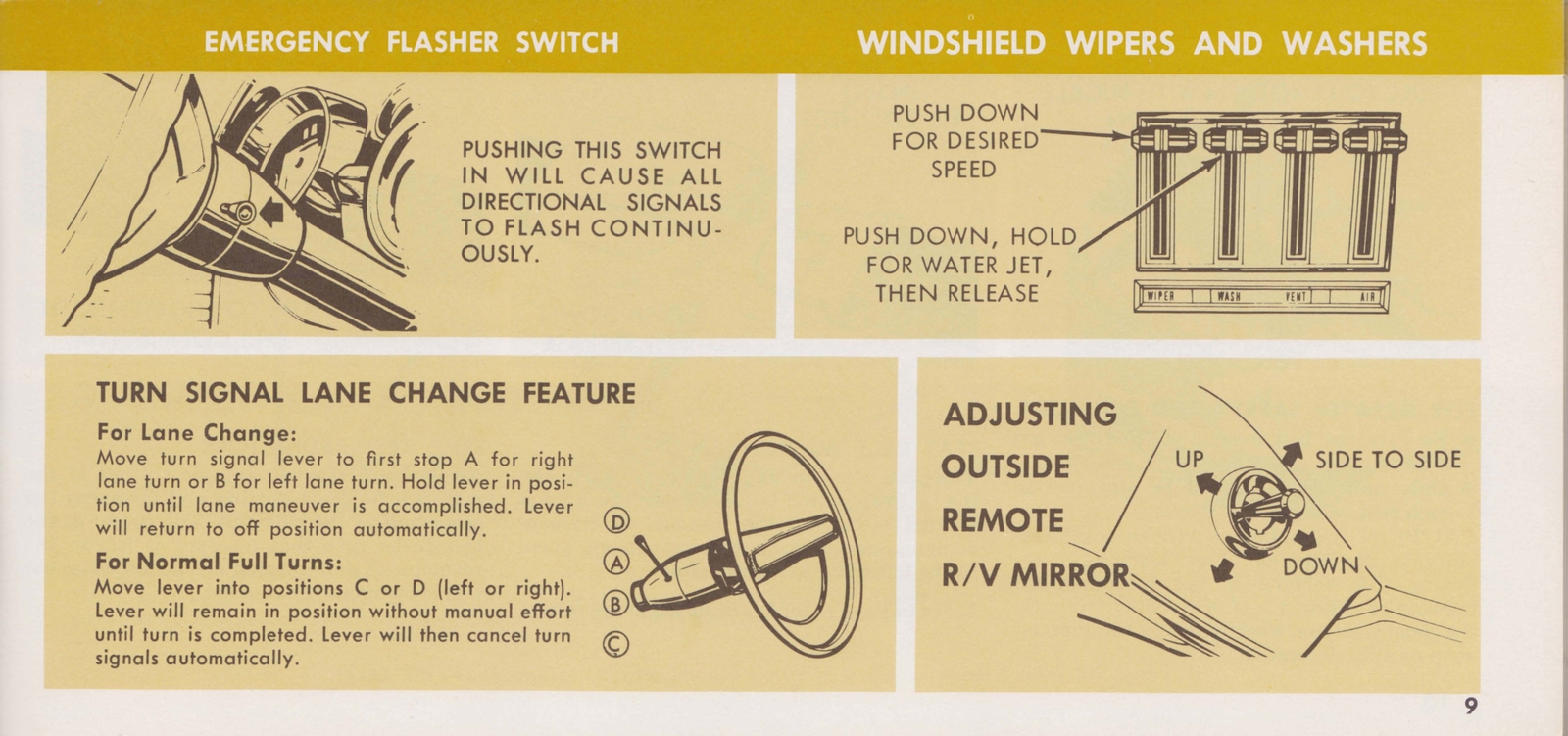 n_1967 Thunderbird Owner's Manual-09.jpg